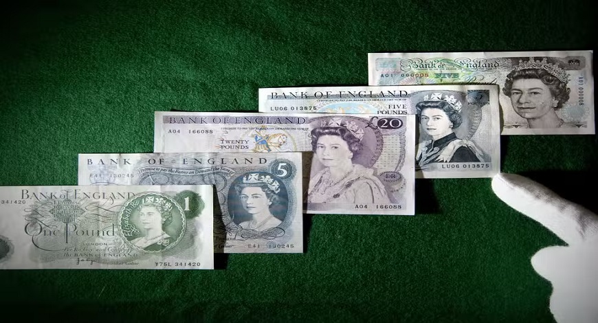 pound currency